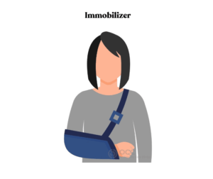 Schouder immobilizer gebruikt na operatie voor ondersteuning en herstel.